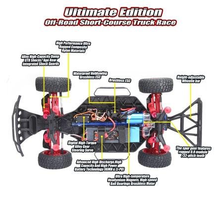 Тяги рулевые Remo Hobby 9EMU, SCORPION - REM-P2027