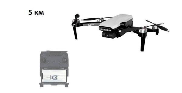 Радиоуправляемый квадрокоптер C-Fly DF808 Faith 2 White 4K HD GPS RTF 2.4G
