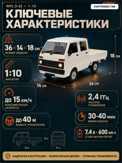 Радиоуправляемая машина WPL RTR масштаб 1:10 2WD 2.4G - WPLD-32|WHITE