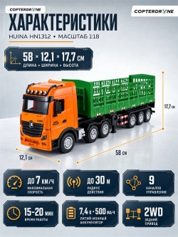 Радиоуправляемый грузовик лесовоз Huina 2WD масштаб 1:18 2.4G - HN1312
