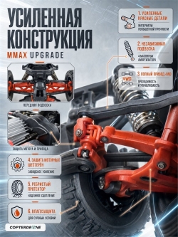 Радиоуправляемый монстр Remo Hobby MMAX UPGRADE 4WD 2.4G 1:10 RTR RH1031UPG-RED