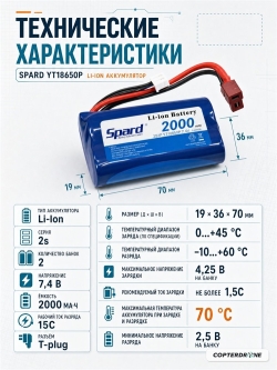 Аккумулятор Li-Ion Spard 2000mAh, 7,4V, 15C, T‐plug для Remo Hobby 1/16, WLToys 12428 YT18650P