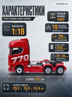 Радиоуправляемый грузовик Huina 1:18 2/4G 19ch - HN1501-RED