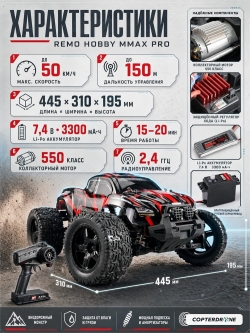 Радиоуправляемый монстр Remo Hobby RH1031PRO-RED 4WD RTR масштаб 1:10 2.4G