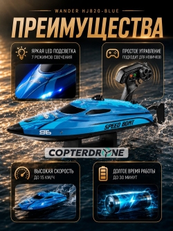 Радиоуправляемый катер CS Toys Wander (30 см, LED, 25 км/ч) - HJ820-BLUE