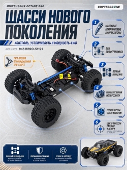 Радиоуправляемая машина монстр HSP Octane PRO 4WD Brushless 1:10 - 94511PRO-51191