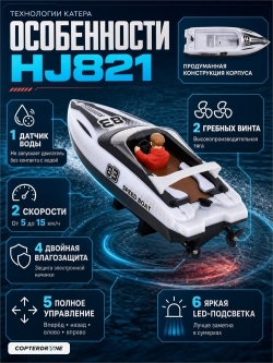 Радиоуправляемый катер CS Toys (15 км/ч, 25 см, 2 часа игры) - HJ821-WHITE