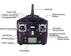 Радиоуправляемый самолет WLToys F959 Sky King
