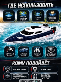 Радиоуправляемый катер HJ Toys Blue SuNew с сумкой (47 см, 35 км/ч, акб 3000 mAh) - HJ806B-CARBON-BLUE