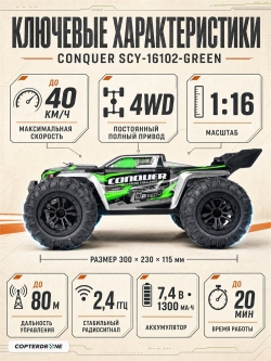 Радиоуправляемый внедорожник Suchiyu Conquer 4WD 1:16 - SCY-16102-GREEN