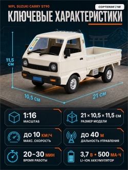 Радиоуправляемая машина грузовик WPL D12 Mini RTR масштаб 1:16 2WD 2.4G - WPLD-12MINI
