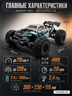 Радиоуправляемый внедорожник Suchiyu Sweep PRO 4WD 1:16 - SCY-16101PRO-GREEN