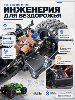 Радиоуправляемый монстр Remo Hobby (зеленый) 4WD 2.4G 1/14 RTR - RH1431-GREEN