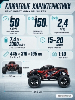 Радиоуправляемый монстр Remo Hobby RH1035 4WD RTR 1:10 2.4G - RH1035-RED