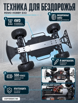 Радиоуправляемый шорт-корс Remo Hobby RH10EX3PRO-RED 4WD 1:10
