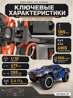 Радиоуправляемая машина шорт-корс Remo Hobby EX3 UPGRADE (синий) 4WD 2.4G 1/10 RTR - RH10EX3PRO-UPG-BLUE