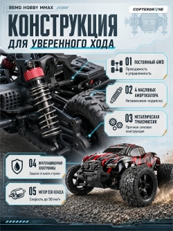 Радиоуправляемый монстр Remo Hobby RH1031-RED 4WD RTR
