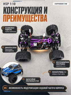 Радиоуправляемая машина монстр HSP Brontosaurus 4WD 1:10 - 94111-NC111-BL - 2.4G