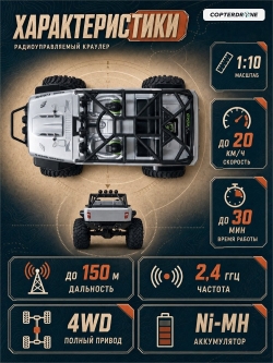 Радиоуправляемая машина краулер Remo Hobby Open-Topped Jeeps 4WD 1:10 RH1073-SJ