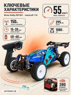 Радиоуправляемая багги Remo Hobby (синий) 4WD 2.4G 1/14 RTR -RH1451-BLUE