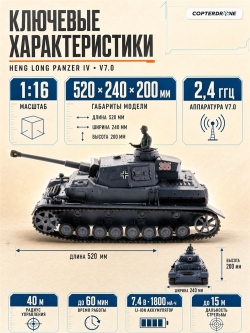 Радиоуправляемый танк Heng Long Panzer IV (F2 Type) Original V7.0 масштаб 1:16 RTR 2.4G - 3859-1 V7.0