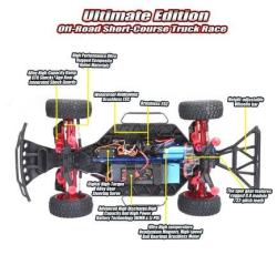 Тяги рулевые Remo Hobby 9EMU, SCORPION - REM-P2027