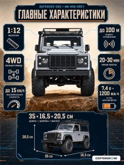 Радиоуправляемая машина джип MN MODEL Defender Silver D90 4WD 1:12 MN-99S