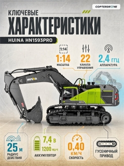 Радиоуправляемый экскаватор HUINA 5in1 масштаб 1:14 - HN1593PRO