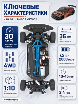 Радиоуправляемая машина для дрифта HSP GT (колеса шоссейные+дрифт 1:10 4WD) - 94103-STI04