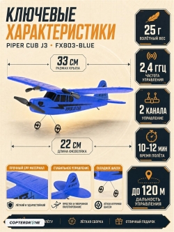Радиоуправляемый самолет Piper Cub J3 для начинающих 2.4G - FX803-BLUE