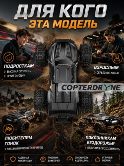 Радиоуправляемый внедорожник Hyper Go 1:12 - MJX-12212