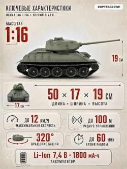 Радиоуправляемый танк Heng Long Russia T34-85 масштаб 1:16 2.4G - 3909-1Upg V7.0