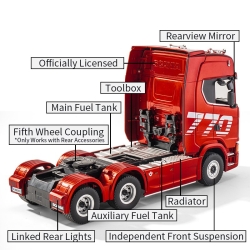 Радиоуправляемый грузовик Huina 1:18 2/4G 19ch - HN1501-RED