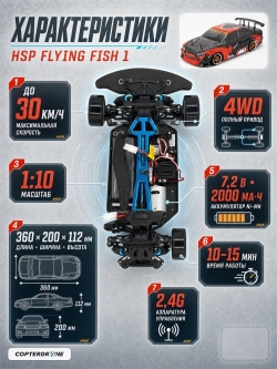Радиоуправляемая машина для дрифта HSP Flying Fish 1 - 1:10 4WD - 94123-12335 GTR34