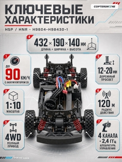 Радиоуправляемая машина для дрифта HSP / HNR 4WD 1:10 Rally Impreza - H9804-H98430-1
