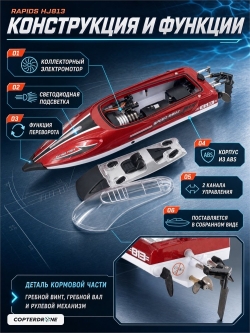 Радиоуправляемый катер RAPIDS (36 см, 25 км/ч) - HJ813-RED
