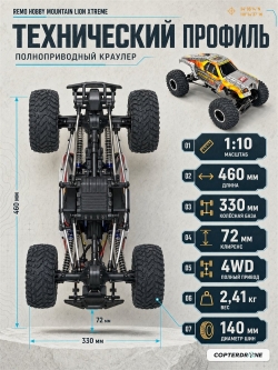 Радиоуправляемый краулер Remo Hobby Mountain Lion Xtreme 4WD 1:10 - RH1071