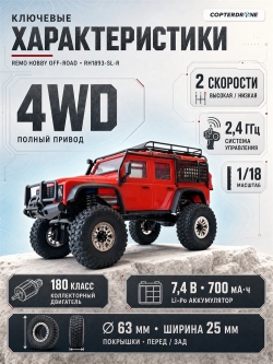 Радиоуправляемый краулер Remo Hobby OFF-ROAD (красный) 4WD 2.4G 1/18 RTR - RH1893-SL-R
