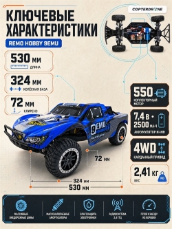 Радиоуправляемая машина шорт-корс Remo Hobby Short-Course Track 1:10 Brushed RTR 9emu RH1021-BLUE