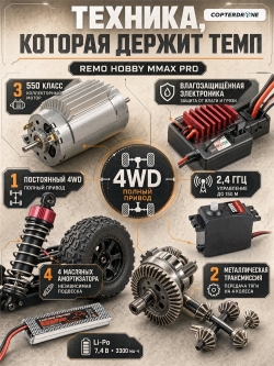 Радиоуправляемый монстр Remo Hobby RH1031PRO-BLUE 4WD RTR