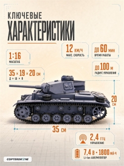 Радиоуправляемый танк Heng Long Panzerkampfwagen III (Германия) Upg V7.0 масштаб 1:16 - 3848-1Upg V7