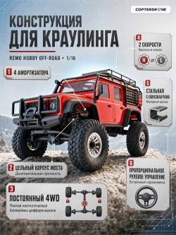 Радиоуправляемый краулер Remo Hobby OFF-ROAD (красный) 4WD 2.4G 1/18 RTR - RH1893-SL-R