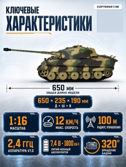 Радиоуправляемый танк Heng Long King Tiger (Германия) Upg V7.0 масштаб 1:16 RTR 2.4G - 3888A-1Upg V7.0