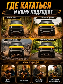 Радиоуправляемая машина LDRC 18401 RTR 1/18 2.4G 4WD RC Rock Crawler - LD18401Y