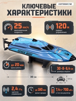 Радиоуправляемый катер CS Toys Wander (30 см, LED, 25 км/ч) - HJ820-BLUE