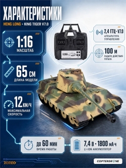 Радиоуправляемый танк Heng Long King Tiger Orig HL3888A-1 V7.0