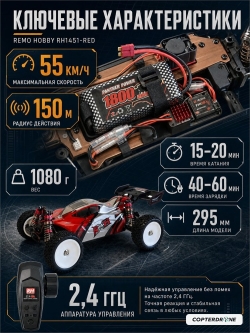 Радиоуправляемая багги Remo Hobby (красный) 4WD 2.4G 1/14 RTR - RH1451-RED