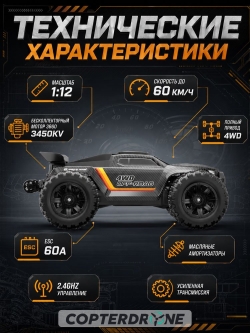 Радиоуправляемый внедорожник Hyper Go 1:12 - MJX-12212