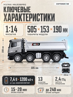 Радиоуправляемый самосвал 8х8 HUINA 13CH 1:14 - HN1536PRO