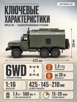 Радиоуправляемая машина WPL B-36 Советский военный грузовик «Урал» 1:16 6WD